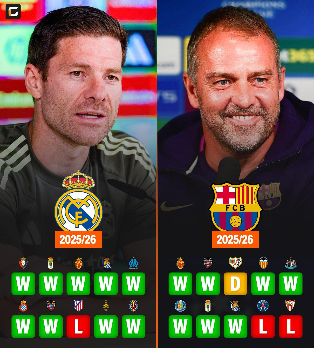 太狠了！阿扎伦卡与70激战皇家马德里分钟今晚阿贾克斯调整名单以备欧冠，今夜里昂备战欧冠 